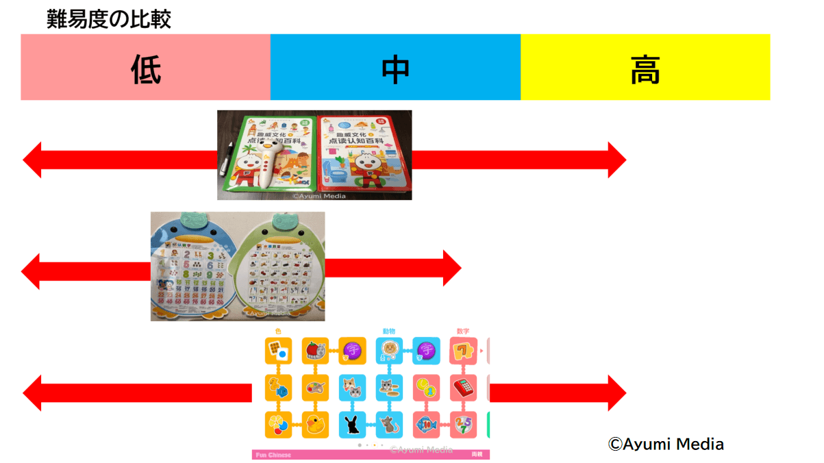 じゃなくて良かったね は 中国語 繁体字 台湾 で何と言いますか Hinative